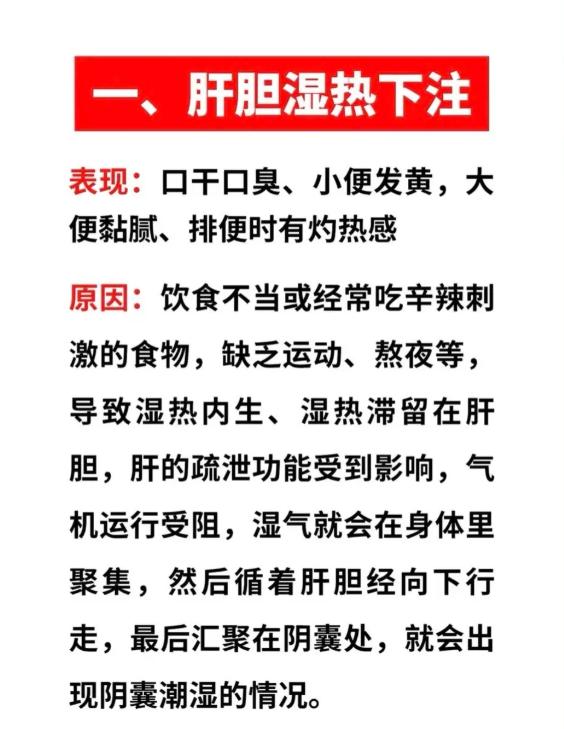 男性潮湿问题的五大证型与调理