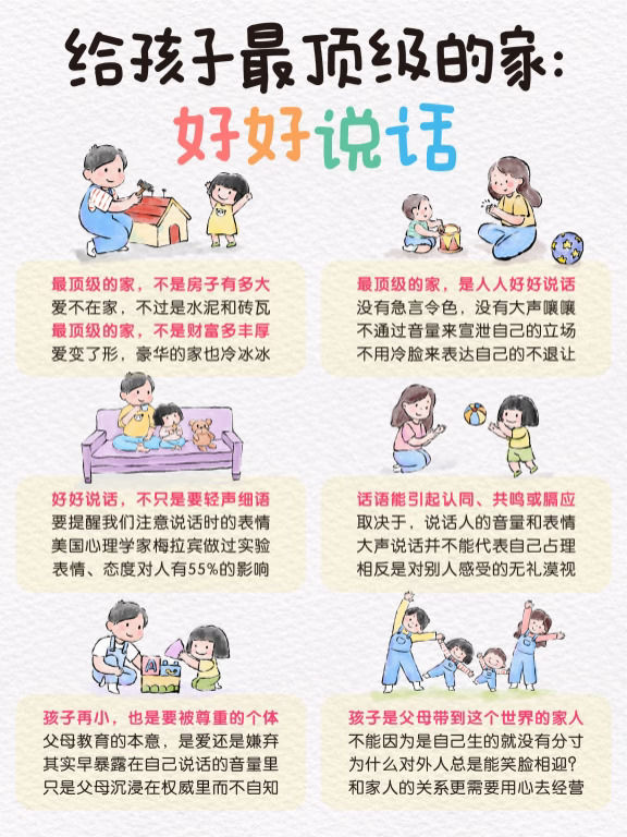 给孩子顶级的家：好好说话