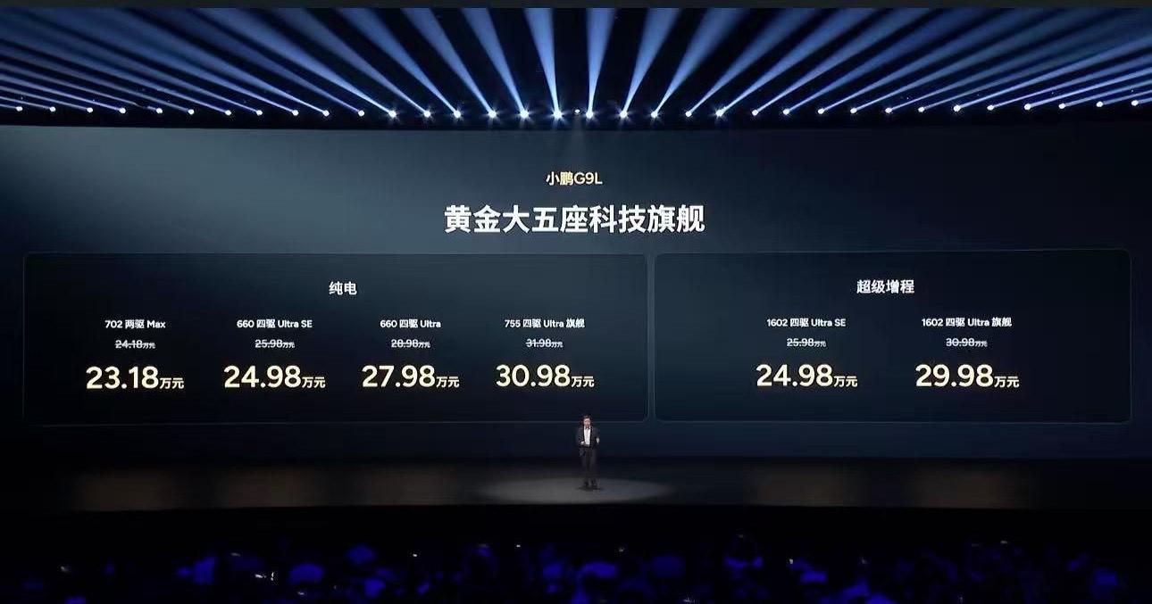 这价格不得不说，小鹏G9L定价有点太自信了…… ​​​