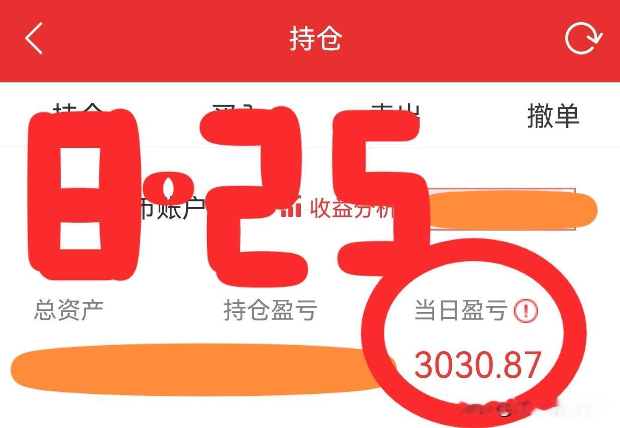 8·25收盘简评
午后大盘持续拉升，沪指快速翻红。盘中攻上3896点，距3900