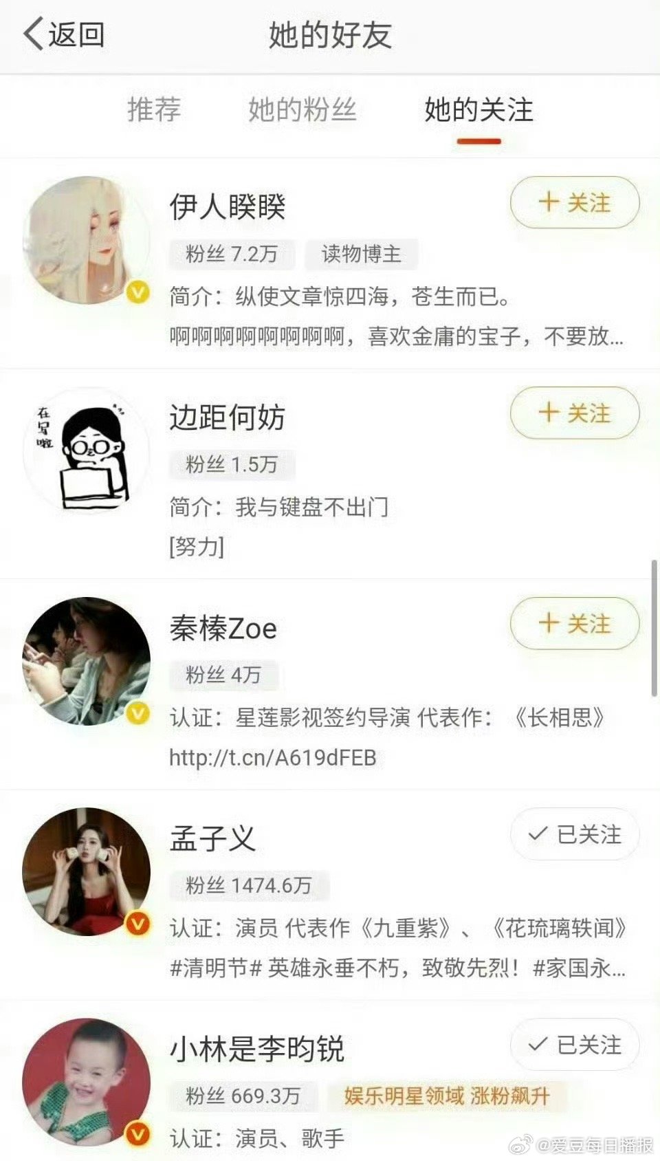 尚公主制片人关注孟子义李昀锐，给我二搭 ​​​