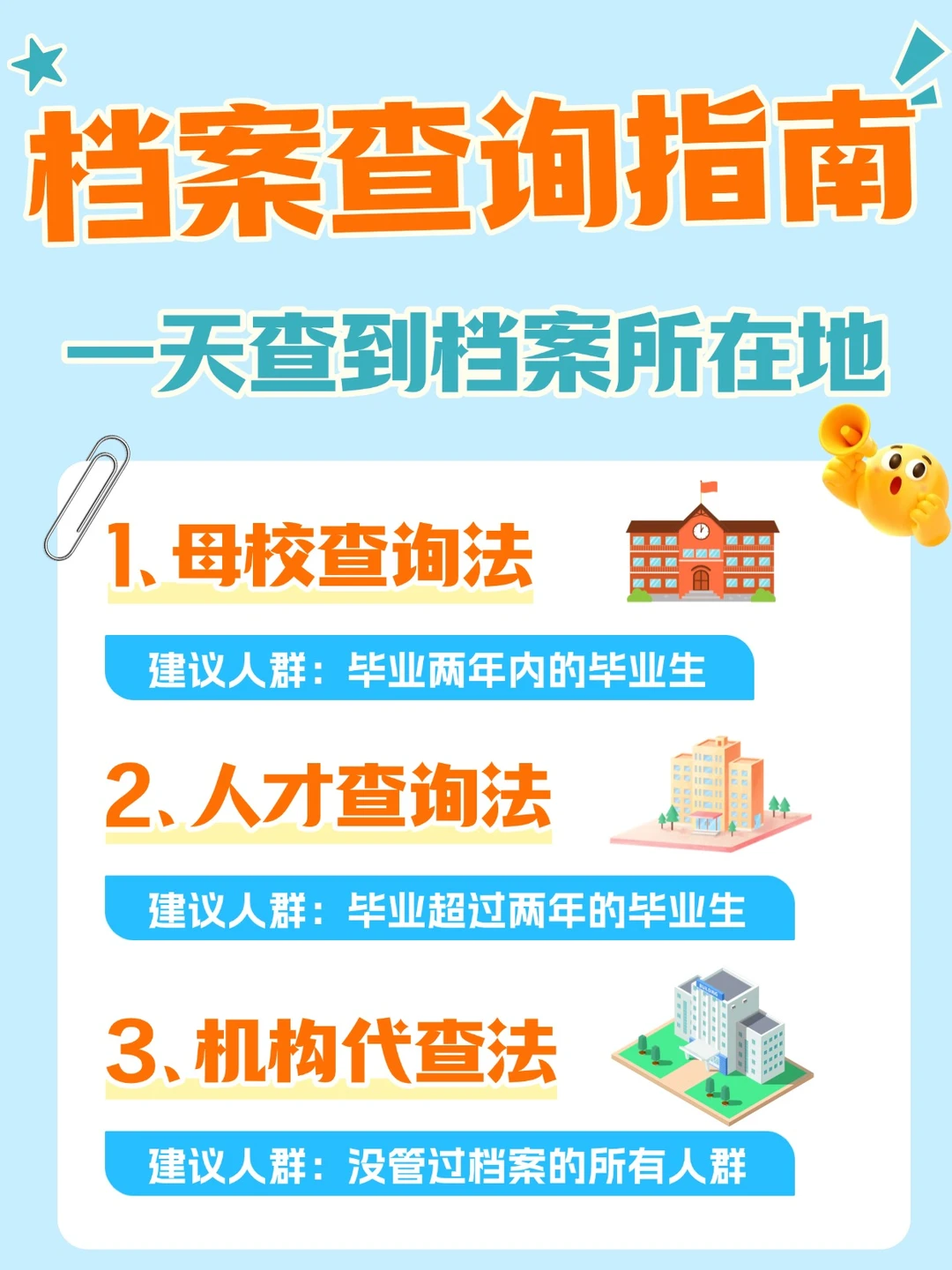 档案查询指南：一天快捷查到档案所在地！