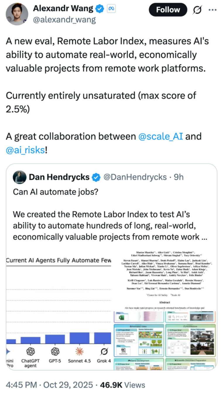 都说 AI 要取代人类工作，但 Scale AI 刚发布的 Remote Lab