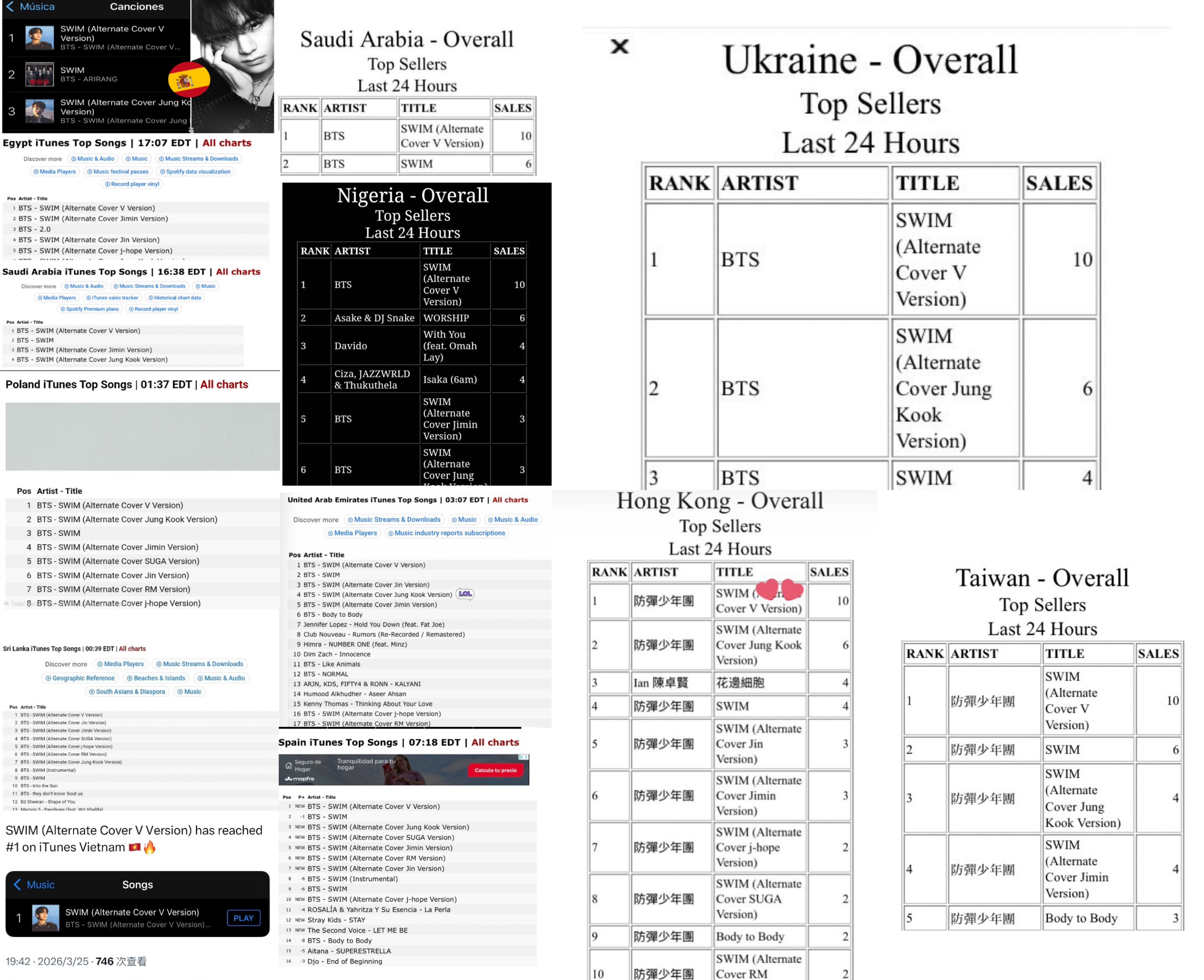 金泰亨SWIM (Alternate Cover V Version)  已在2