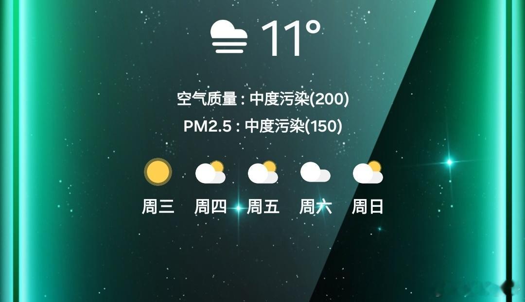 北京今天的空气指数是中度污染，我家的社会猫喵喵的叫着要去院子里遛弯。打开院门，它