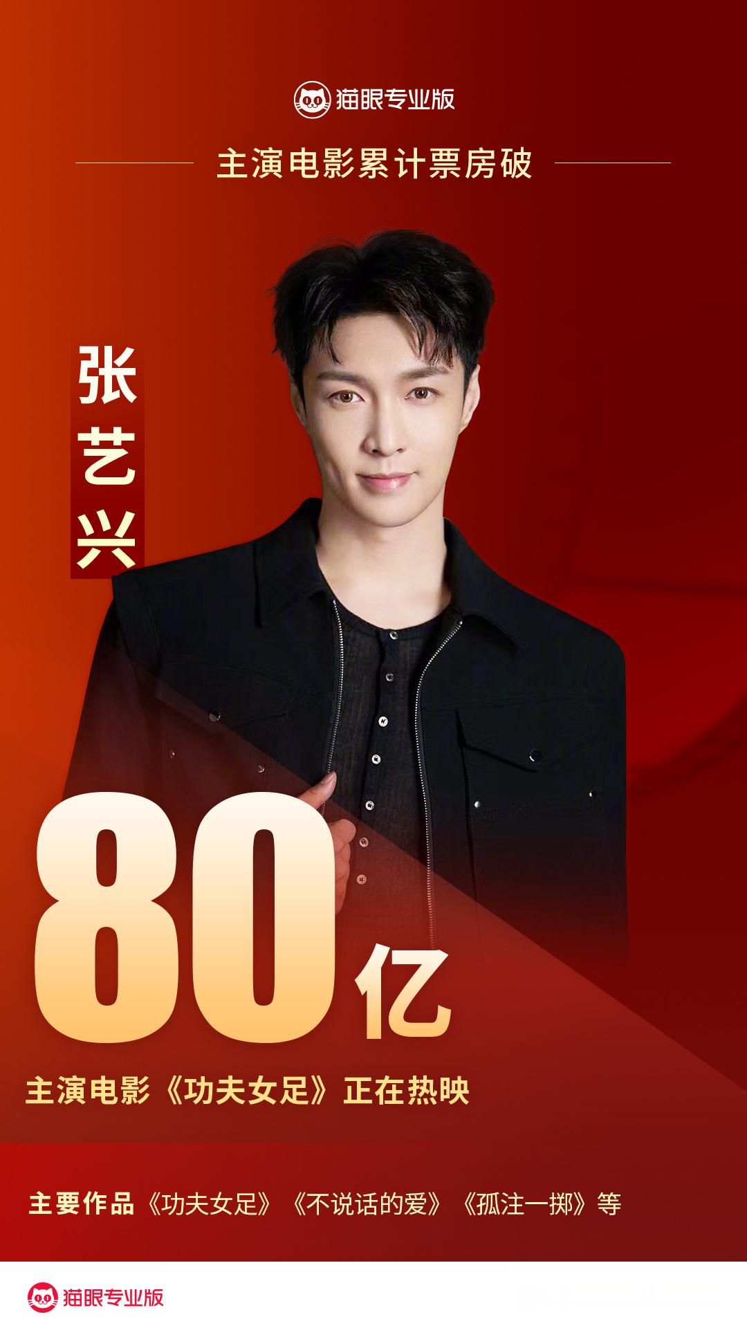 张艺兴主演电影票房破80亿，这个数字本身确实挺唬人，但细看这背后的“含金量”才更