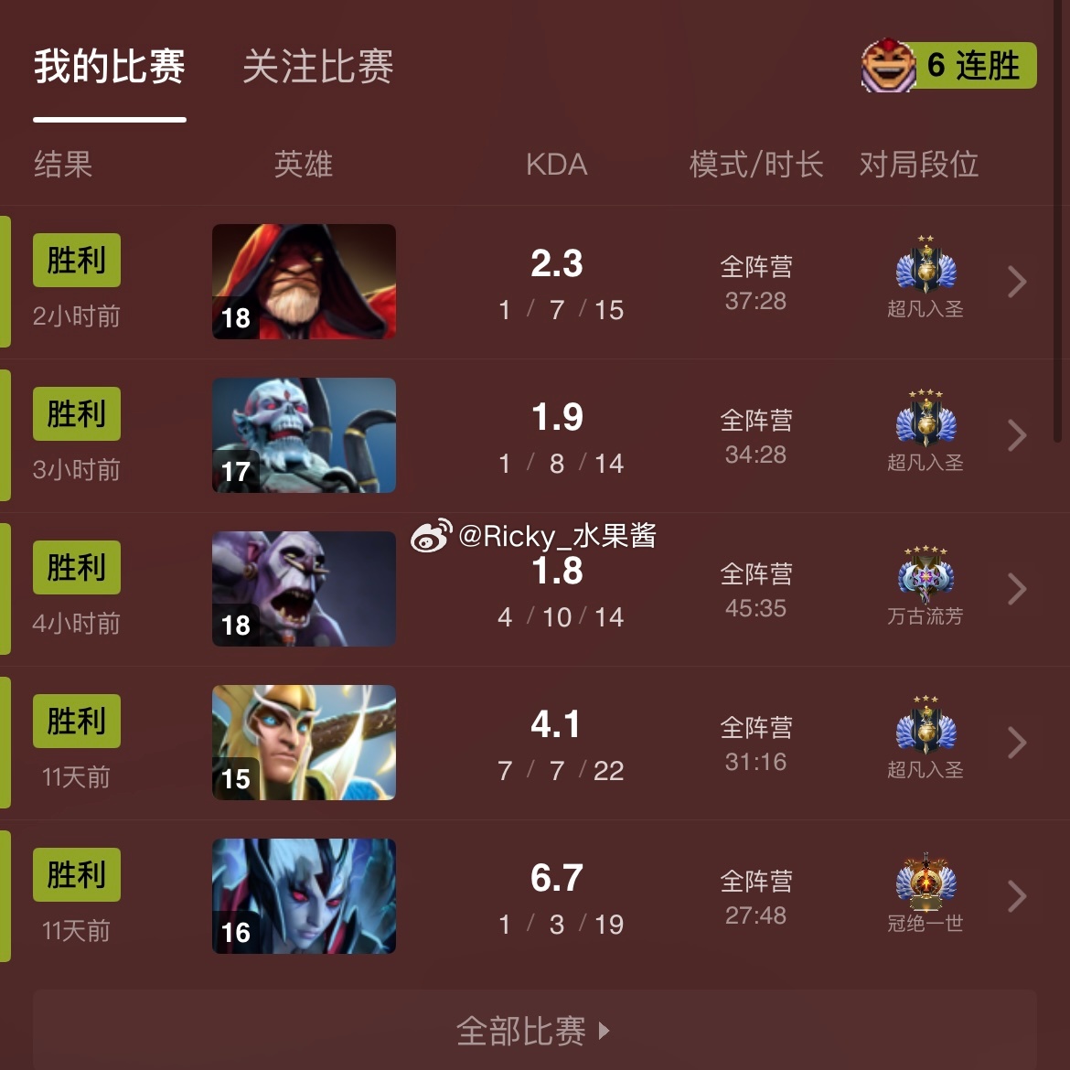 粥玩的有点难受谢谢各位老师带我老年人复健了dota2