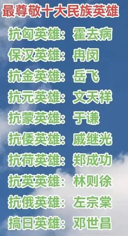 历史上十大民族英雄！👍👍👍