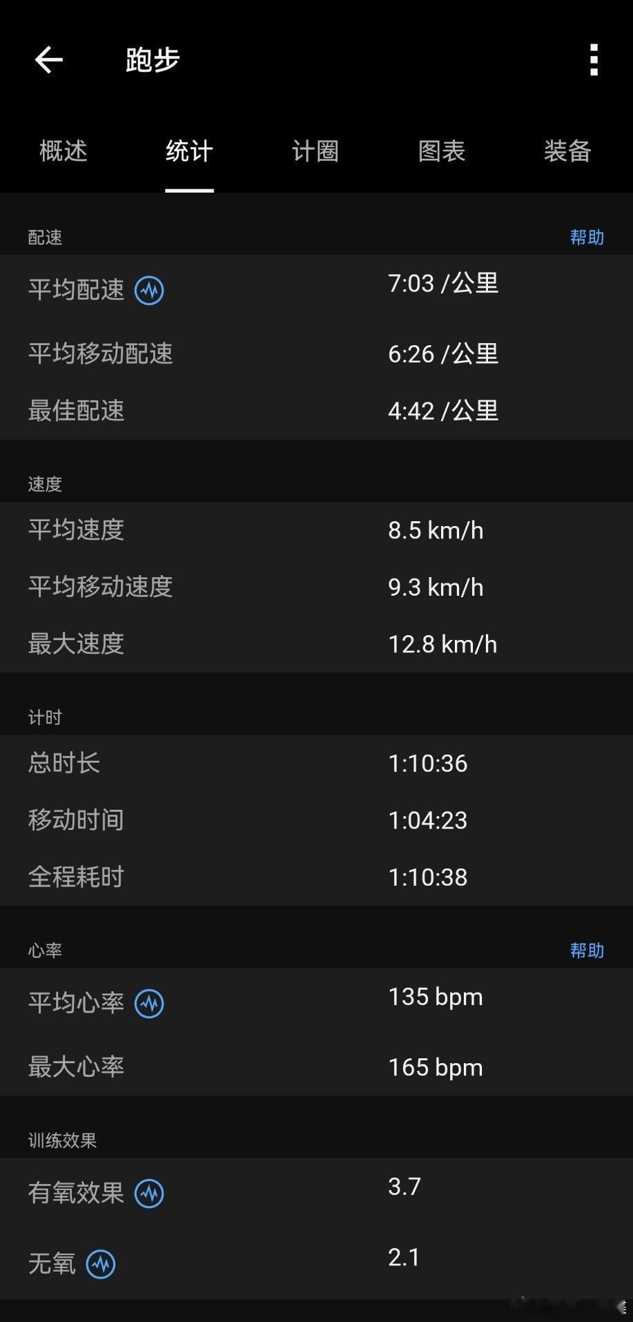 跑步运动打卡Day262  400米跑道，赤脚在外圈绕圈。别的跑道也有人在跑，我