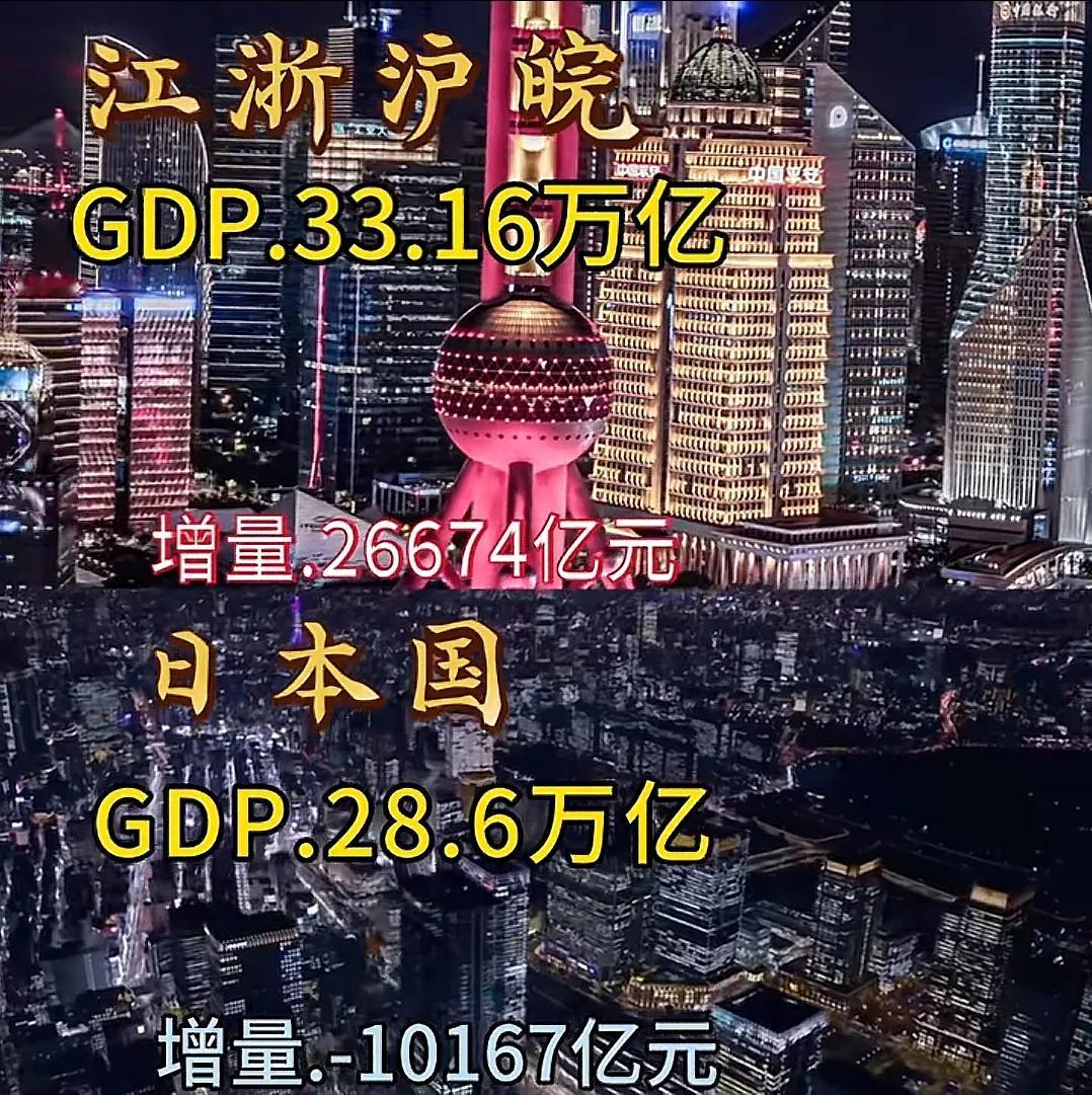 长三角地区在我国经济版图上的地位举足轻重。其经济总量突破30万亿元，仅2023年