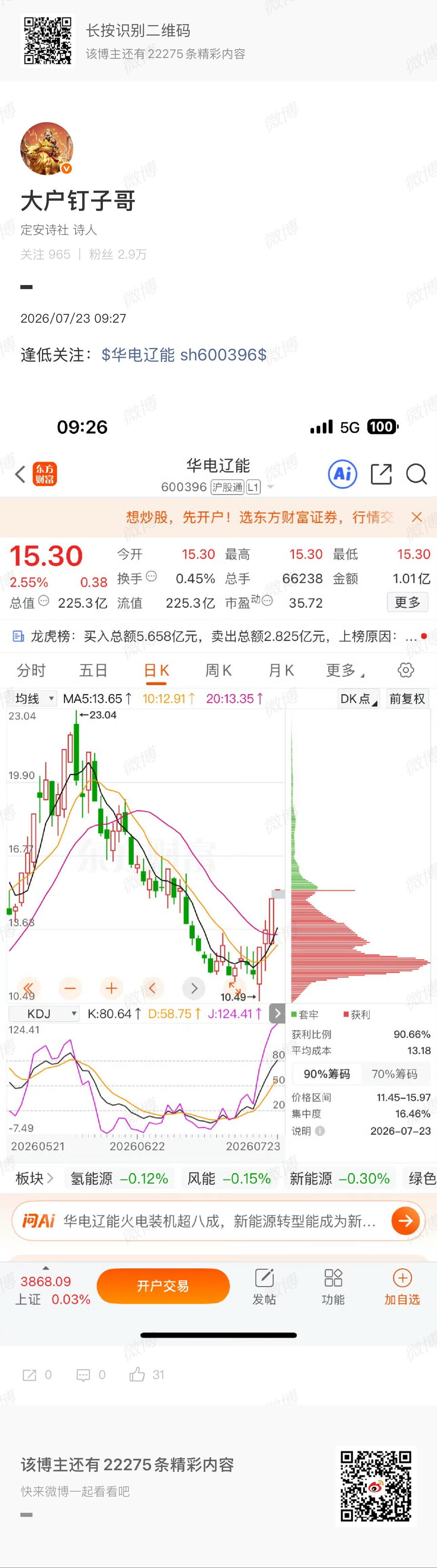 主力这波给力，直接拉板，家人们实力强不强，今天分享的两票都是板，在线的家人们帮钉