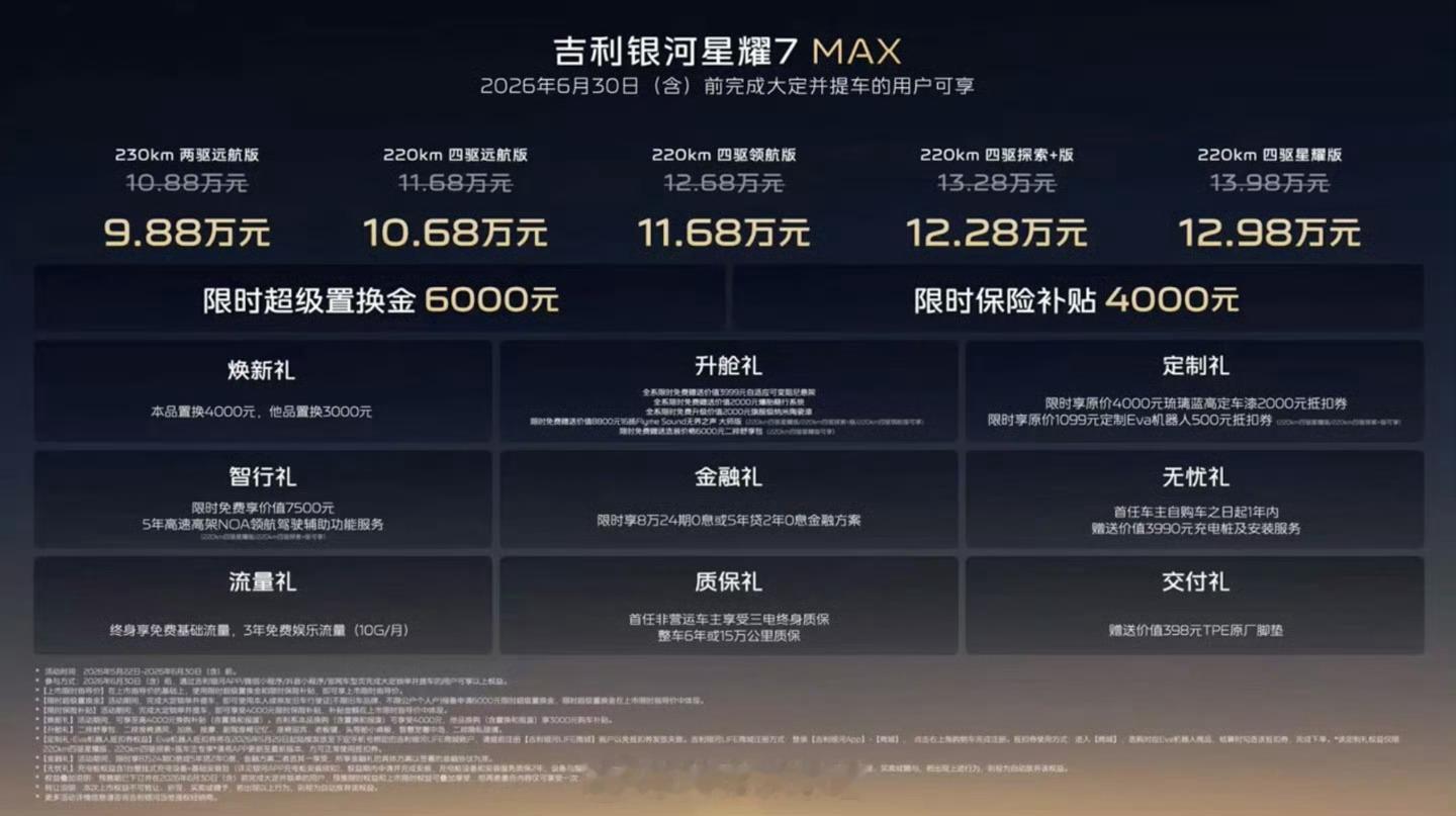 吉利银河星耀 7 正式上市。新车在此前预售安排的版型基础上将多款配置升级为 MA