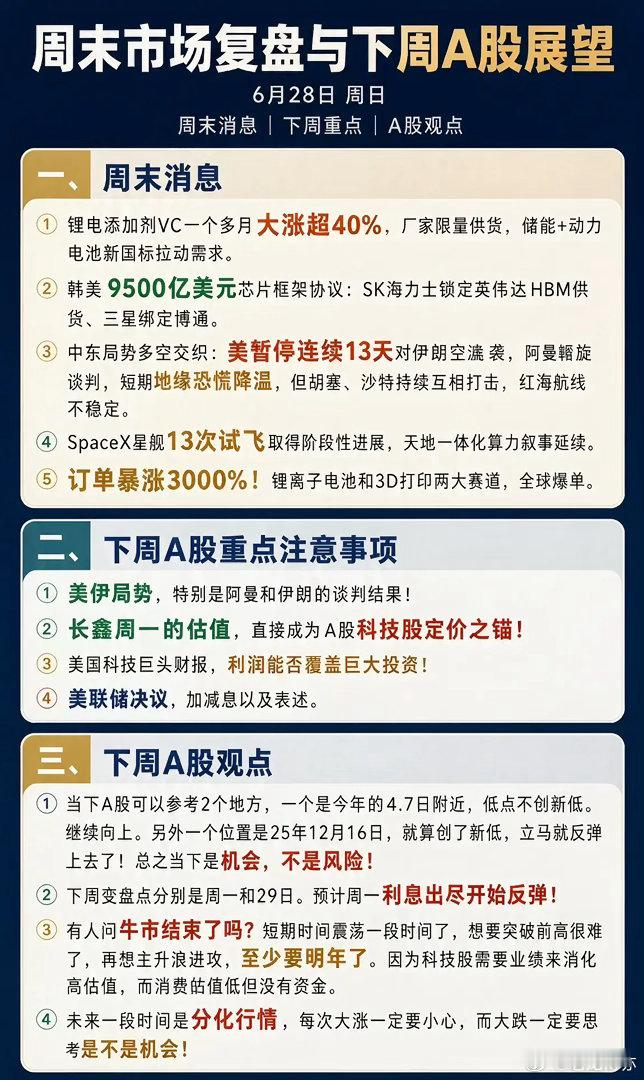 周末5大消息,下周A股5天剧本来了！一、周末消息①.锂电添加剂VC一个多月大涨超