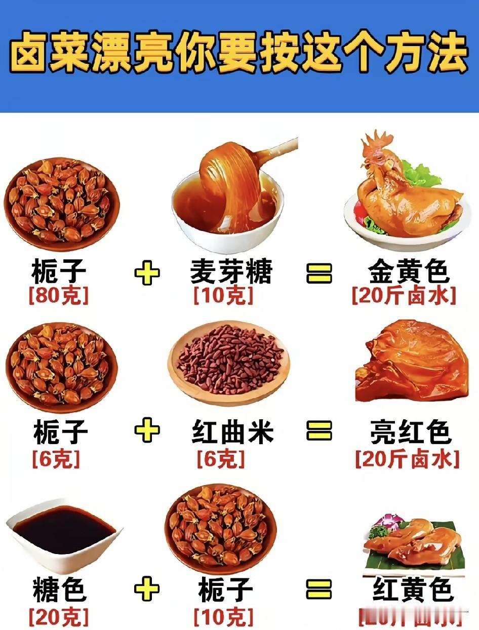 如何保持卤水的颜色始终如一?  揭秘！让卤水颜色始终如一的独家秘籍
你是否曾为卤