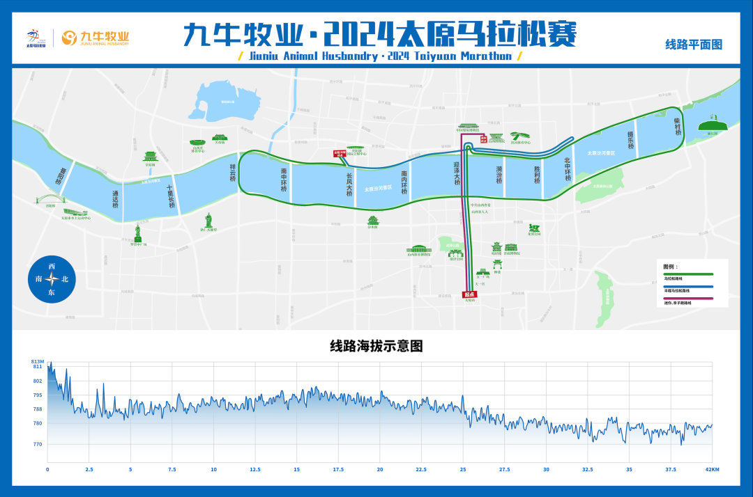 太原马拉松，你报名了吗？#精英跑者##跑步[超话]# ​​​