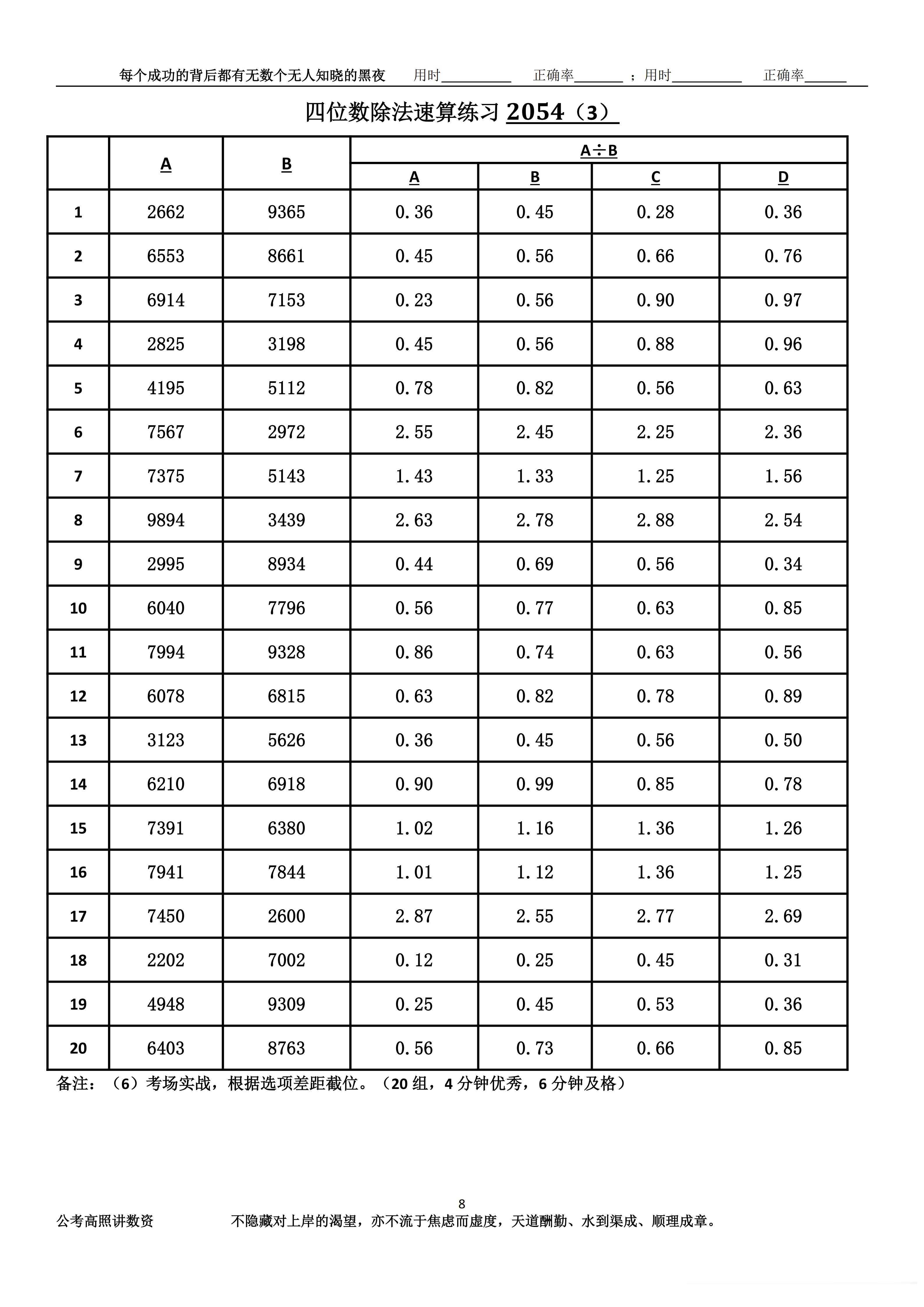 跟着高照练速算决战公考  速算练习2054相信自己，努力学习。速算链接汇总：网页