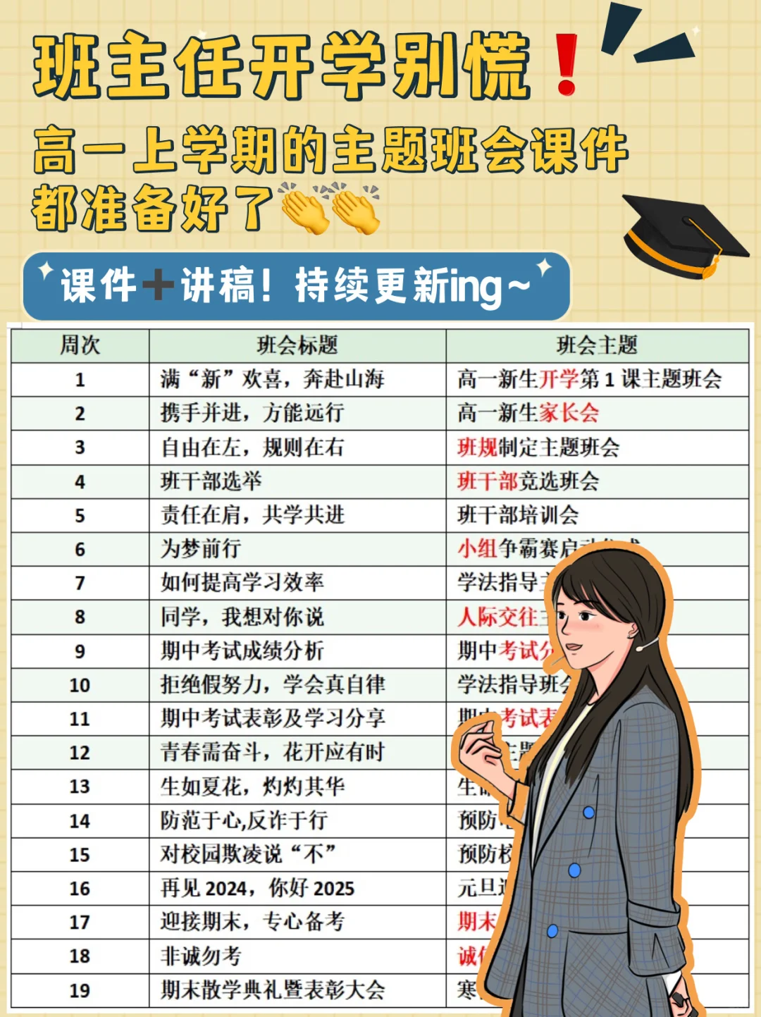 班主任开学拒绝焦虑❌本学期班会课件已做好