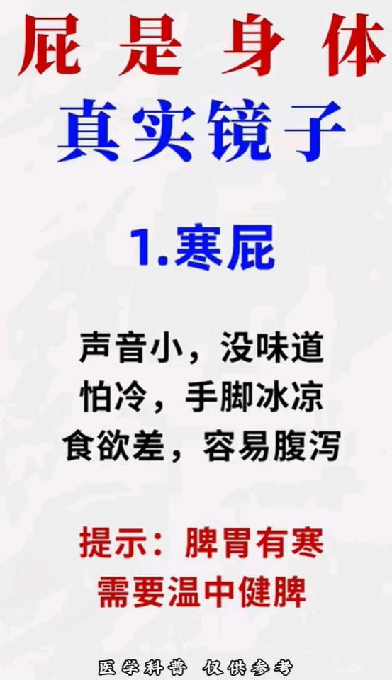屁响、屁臭、屁热？对照看懂你的脾胃