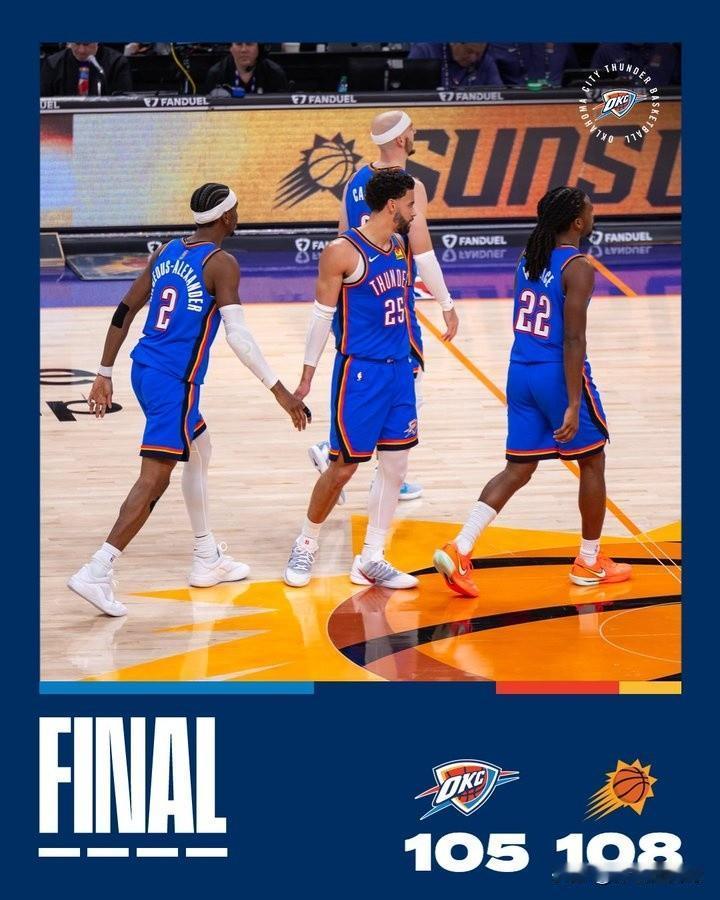 雷霆遭布克一剑封喉，73胜9负的纪录不要梦想了，这一败注定彻底无缘！

NBA常