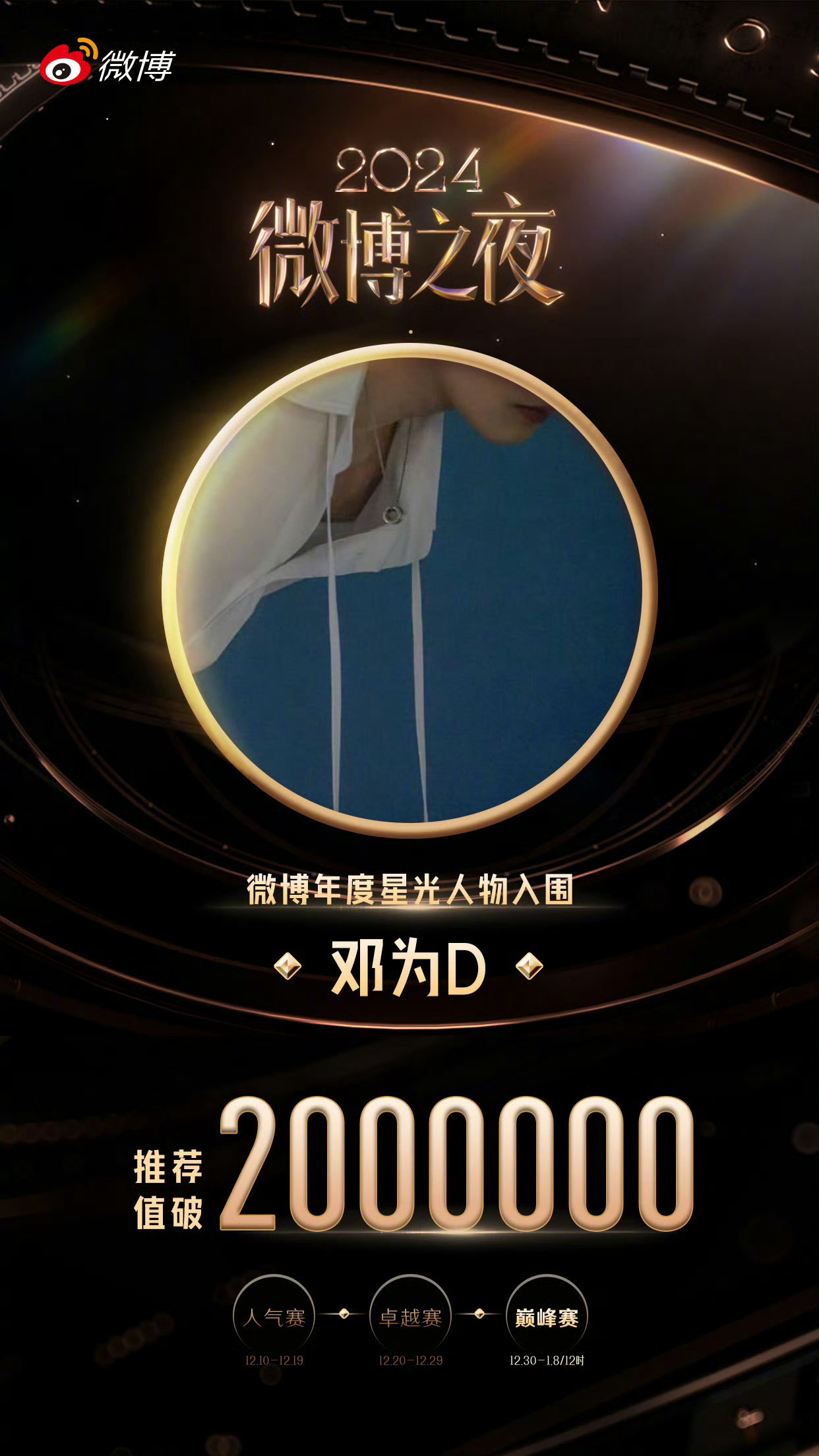 邓为星光人物巅峰赛推荐值破200万！[good] 