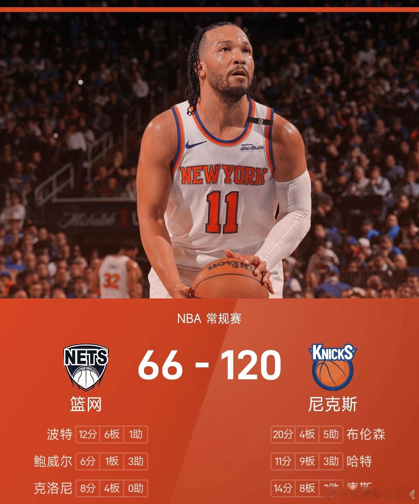 1月22日讯，25/26赛季NBA常规赛迎来纽约德比，尼克斯主场迎战篮网。全场战