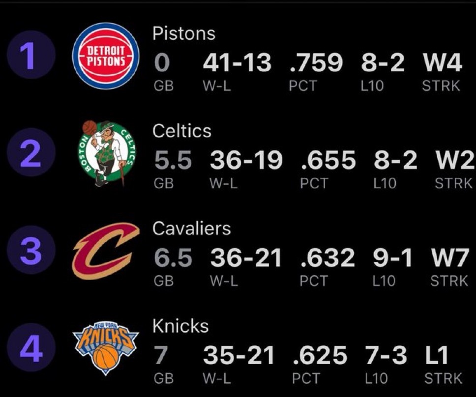 骑士上升🔝第三 