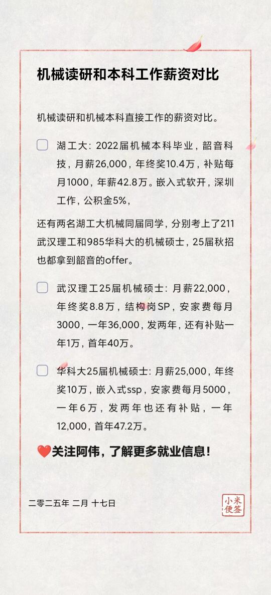 🎓机械读研和机械本科直接工作薪资待遇