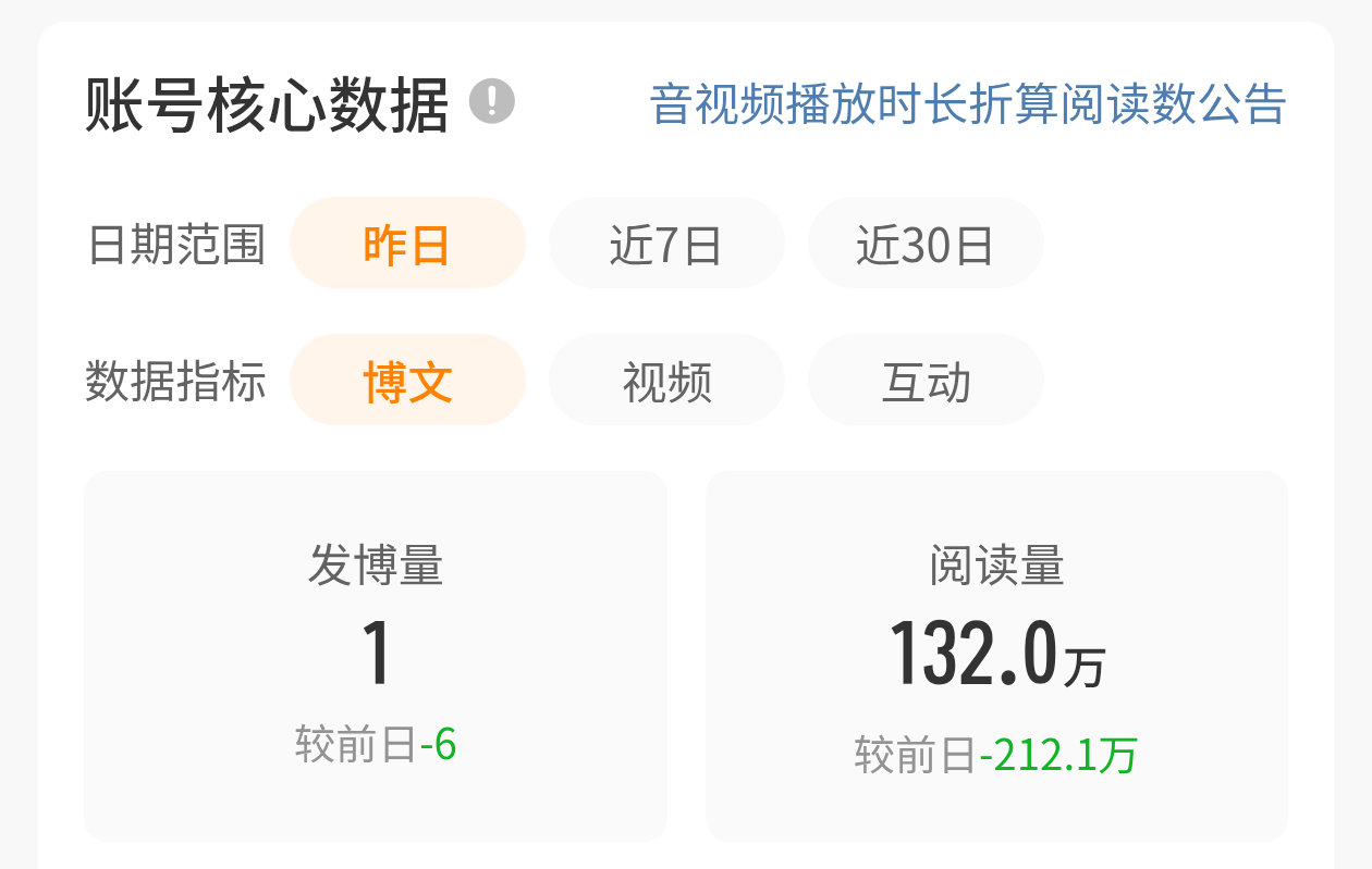 如果可以每天都这样