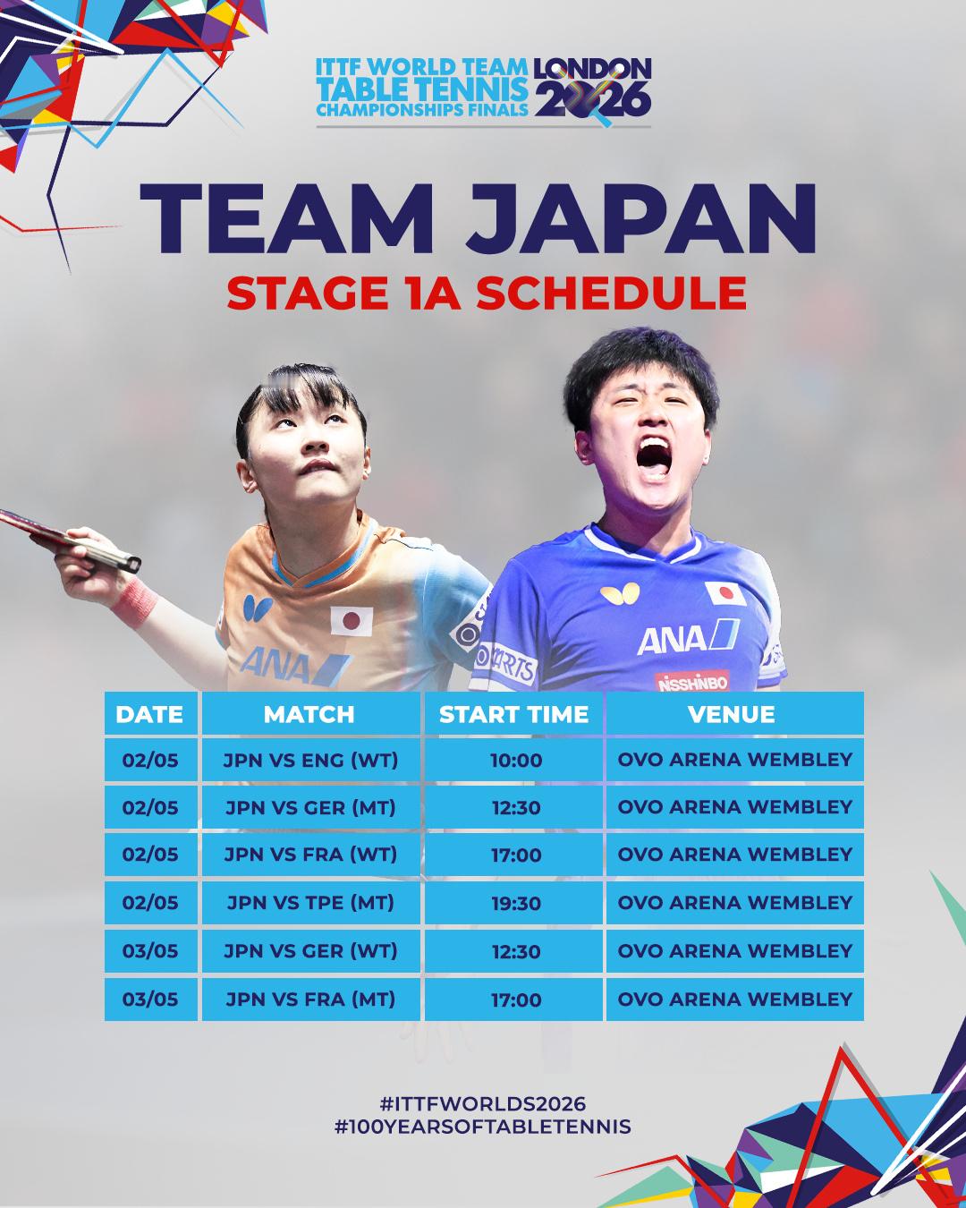 张本智和张本智和2026年伦敦世乒赛 🏓2026 ITTF伦敦世界团体乒乓球锦