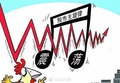 60分钟K线+MACD+KDJ三指标结合使用法一、核心逻辑：中短周期共振与指标互