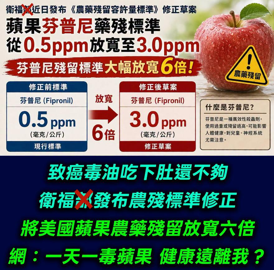 台式“民主人权”日常！[捂脸]
据台媒消息：台湾“致癌油”刚下肚，美国毒苹果也赶