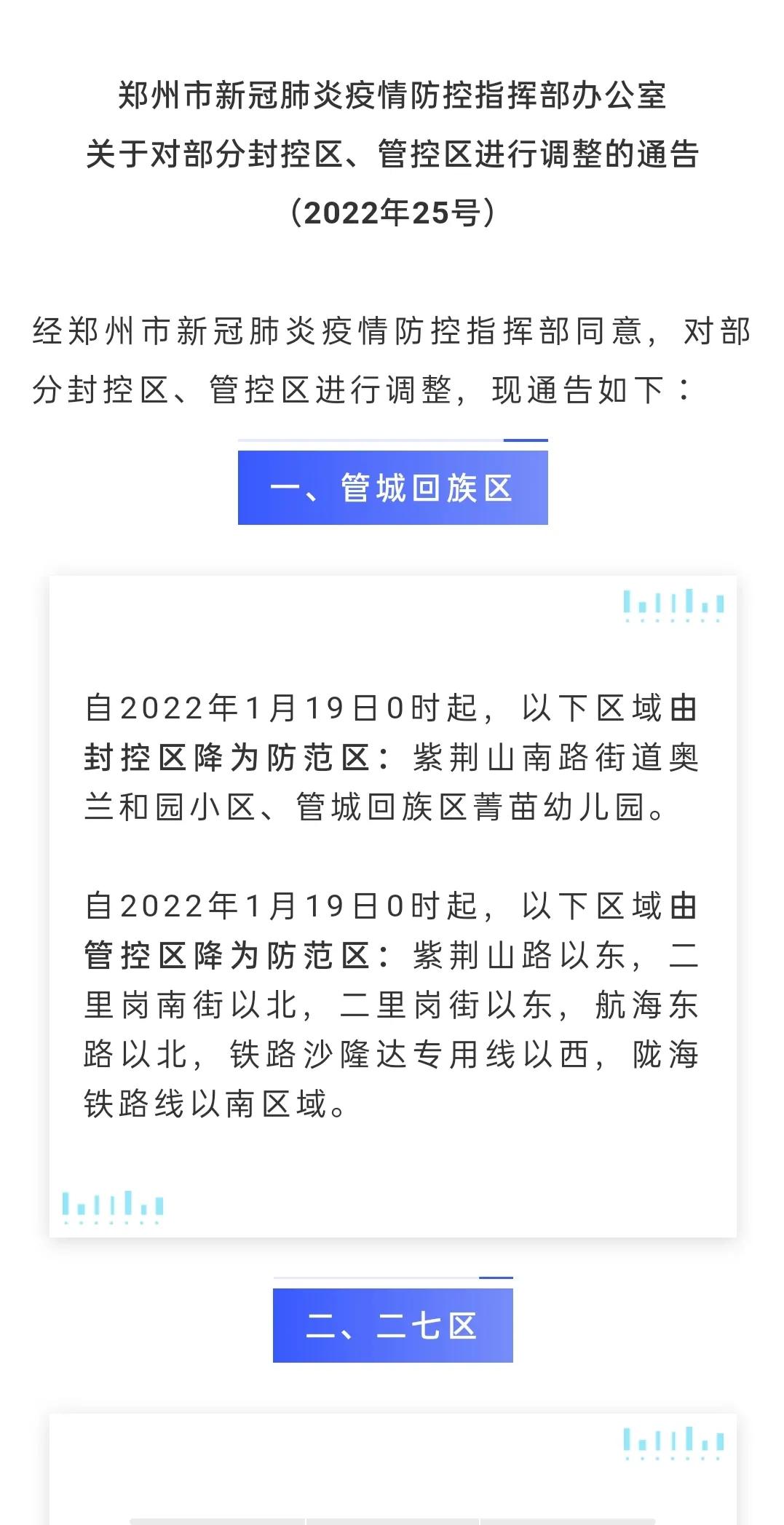 #郑州抗疫日记# 胜利✌🏻在望
愿所有的美好[心]
都将在疫情结束后如约而至[