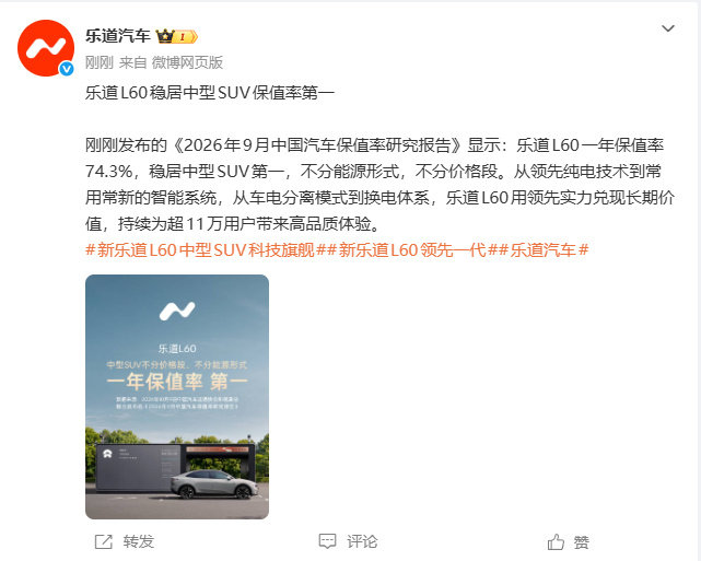 【乐道L60稳居中型SUV保值率第一】乐道L60一年保值率74.3% ​​​​1