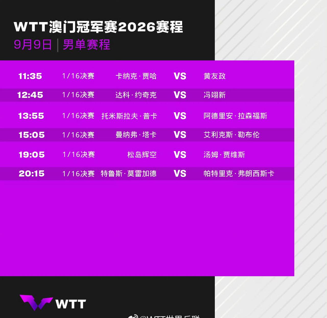 一键收藏📖WTT澳门冠军赛9月9日赛程 

🏓WTT冠军赛澳门站9月9日赛程
