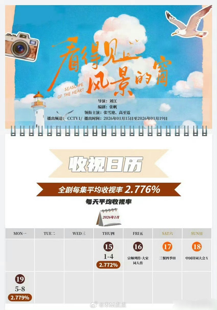 李兰迪竟然还不如张雪迎扛剧