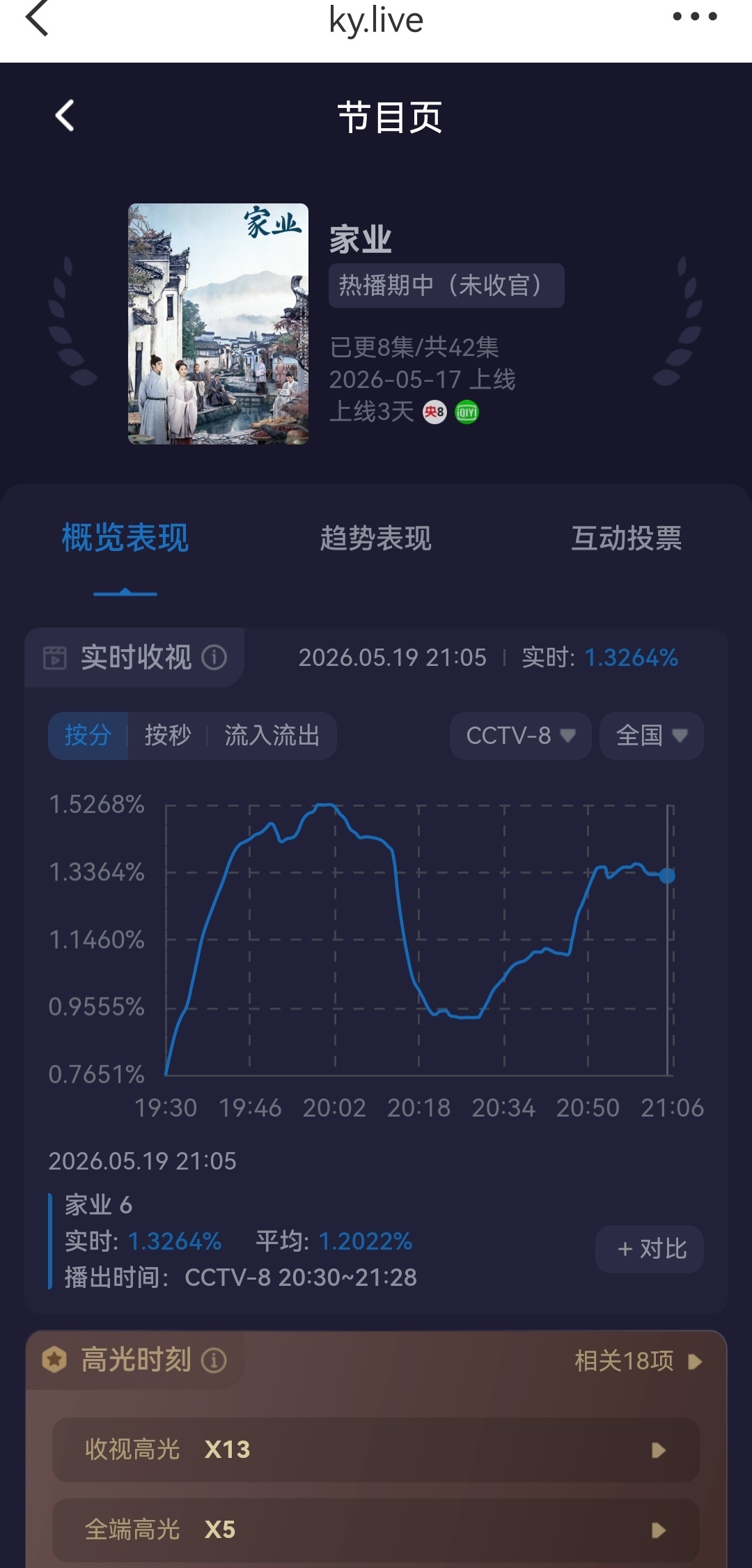 抬走吧🚬🚬🚬 