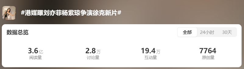 两年了，饼少吃，多享受生活，825来成都智界跟刘亦菲一起庆生~网传刘亦菲肖战将合