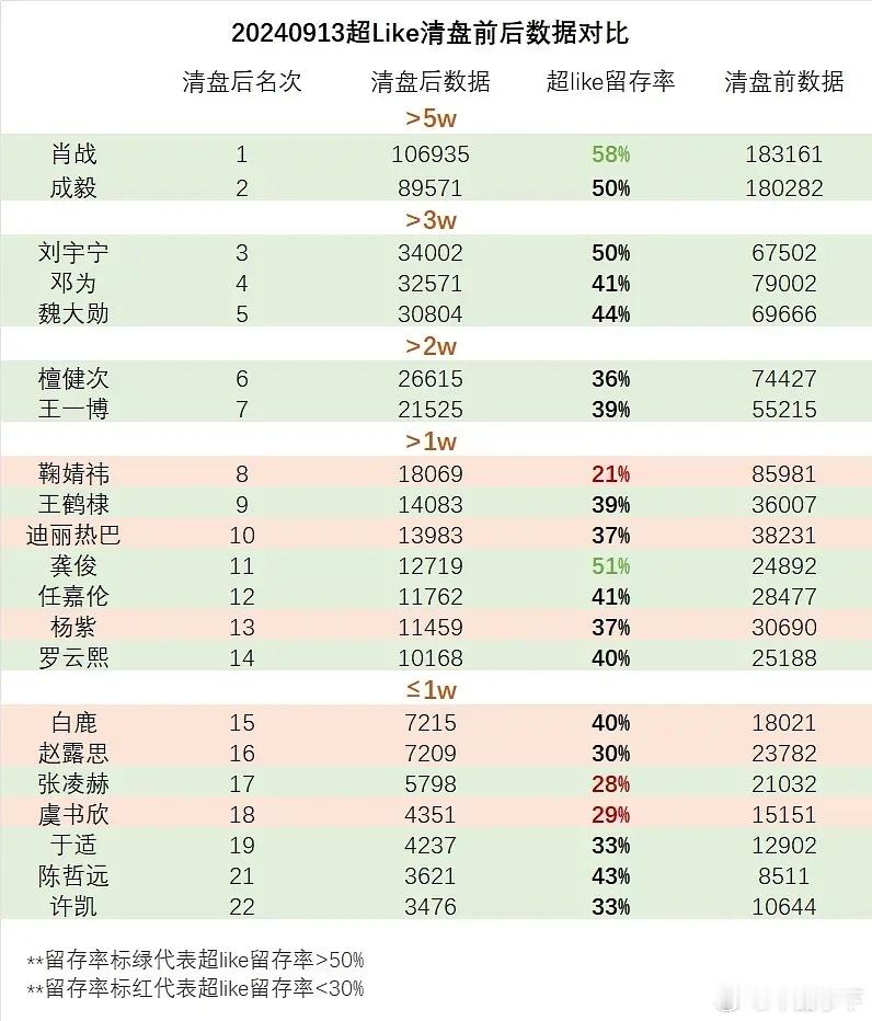 有个人怎么每次查水表都有你[吃馕] ​​​