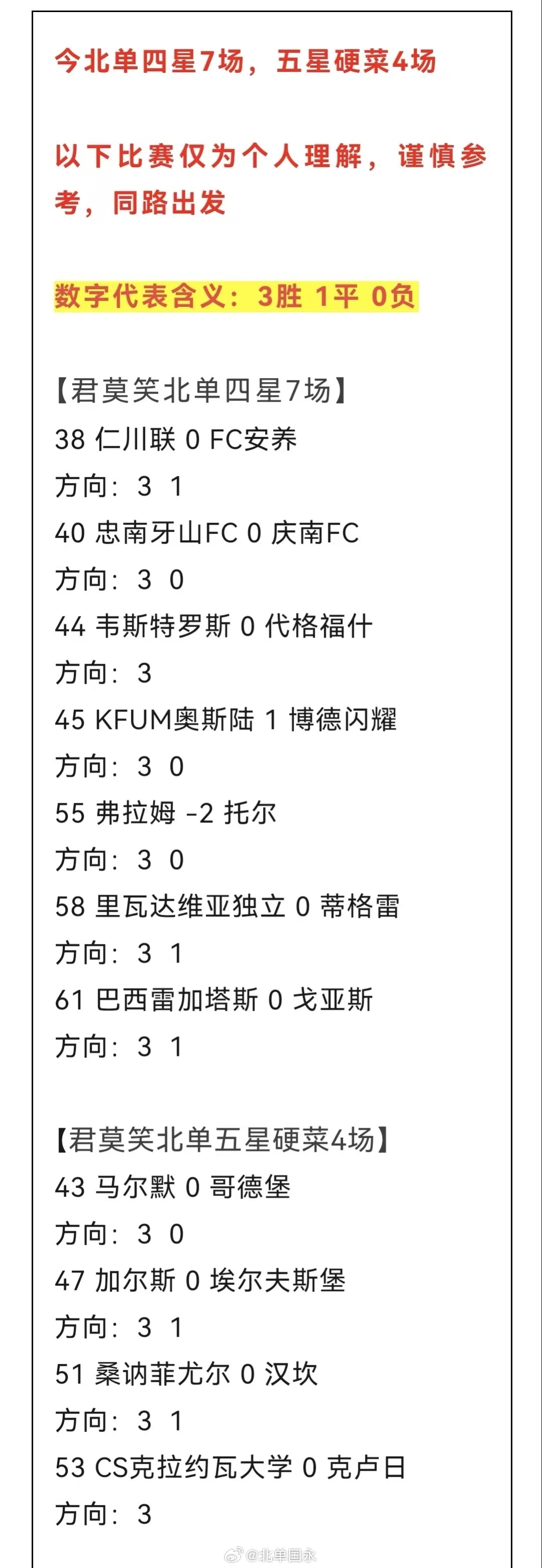 北京单场 北单7月12日扫盘🔥 
