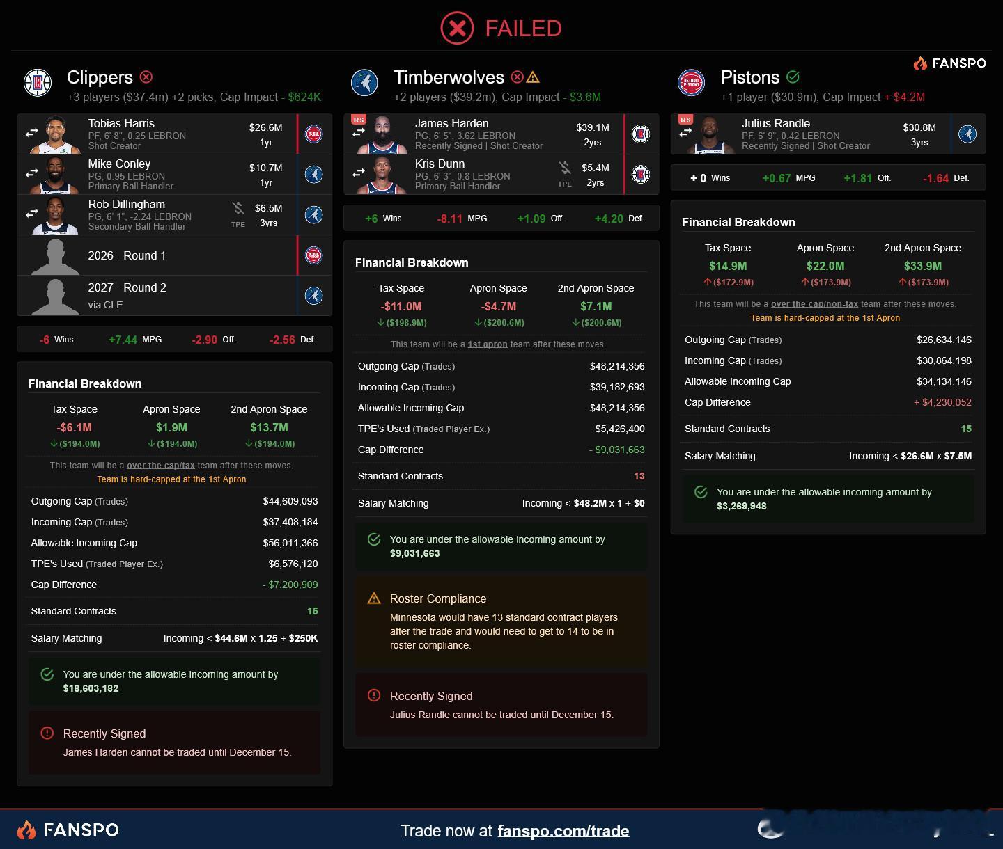 Amiri＞BR把我放在快船肯定比过弗兰克阿米日的NBA平行宇宙