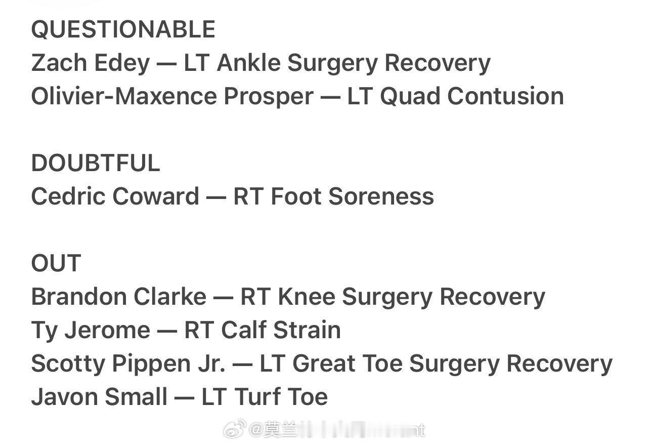 莫兰特已不在伤病名单，明日对阵骑士可以出战！而考沃德小概率出战，扎克伊迪可能会复