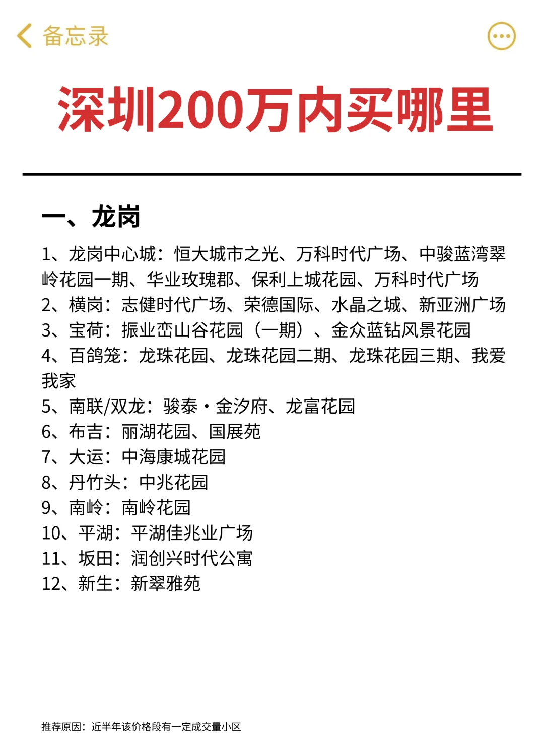 吐血整理❗深圳200万内买哪里⁉