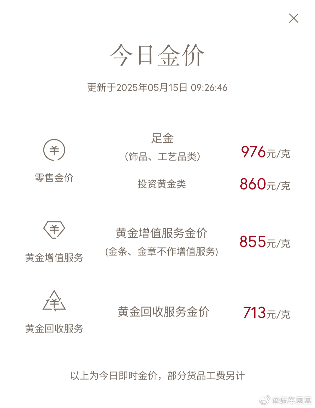 黄金价格国际黄金跳水，这首饰金价是真没啥波动啊……本来准备今天买点“周大福”的，