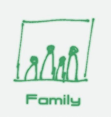 成训画的family画像完全是🐧 网页链接