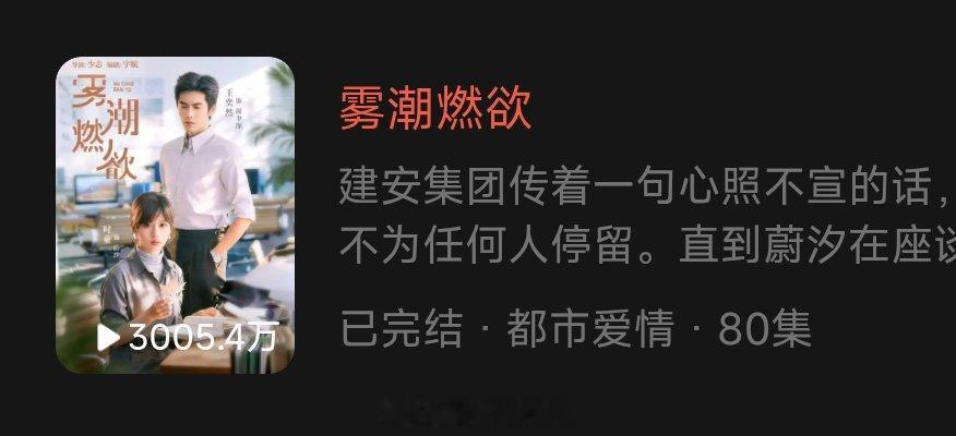 《雾潮燃欲》时童 王奕然上线21天播放量3005.4万 