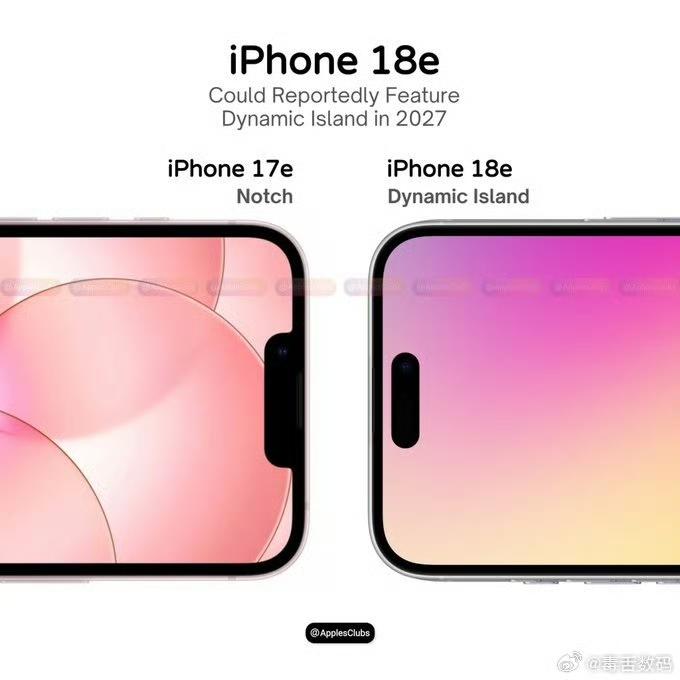 iPhone18e曝光!
刘海屏也是上岛了，还是60Hz刷新率，A20芯片，40