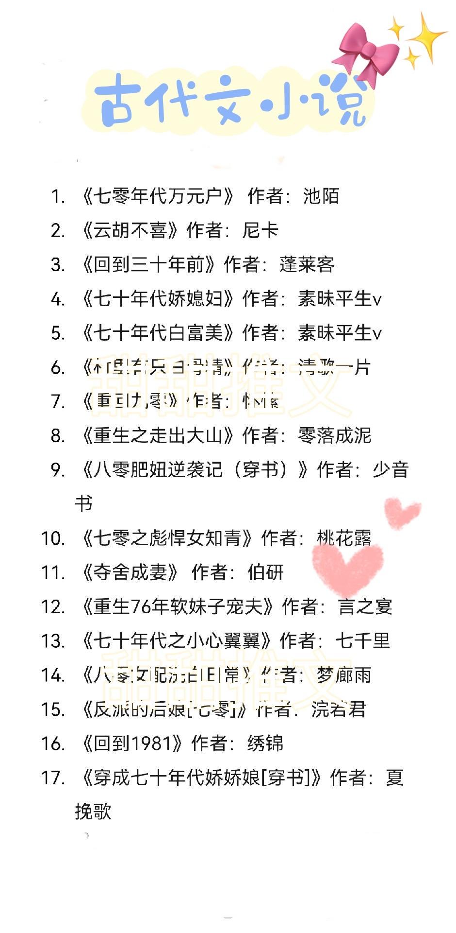 古代文小说 你都看过几本？快来👏👏。