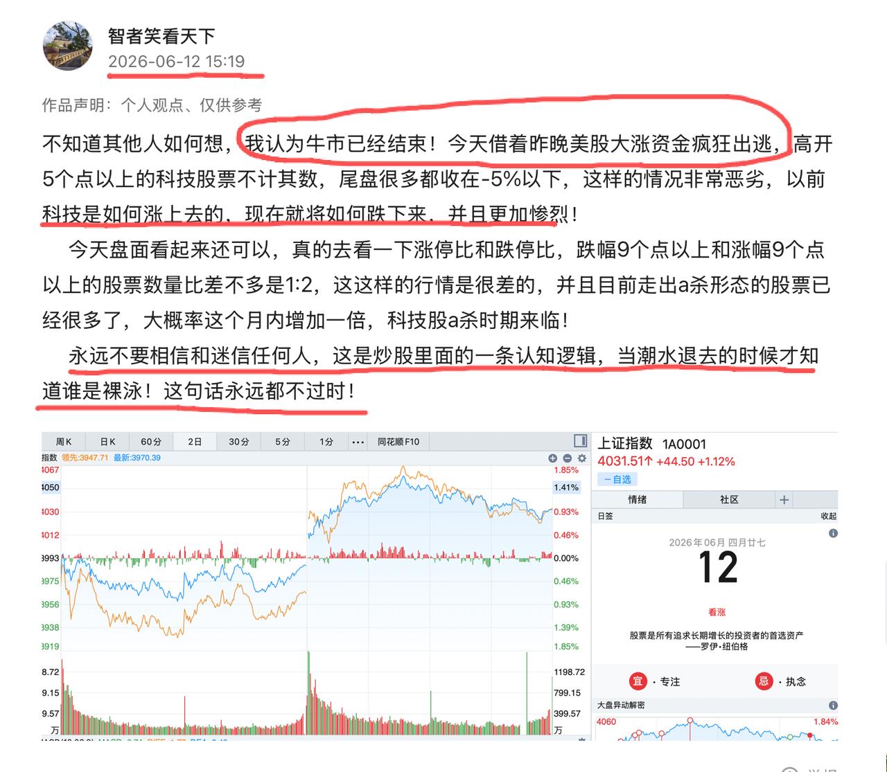 楼主为何在6月12日就判断牛市已经结束？6月中旬的时候，大盘走出了一个比较怪异的