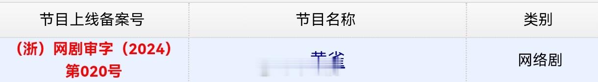 郭京飞、秦岚、祖峰主演的《黄雀》今日取得发行许可证。#黄雀过审# ​​​