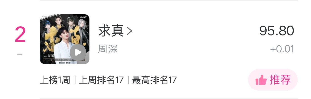 周深  📣 3.31 Uni提醒 📣米米们睡前看看TX音乐棒里的uni棒和l